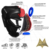 RDX T1 Kopfschutz mit Gitter M